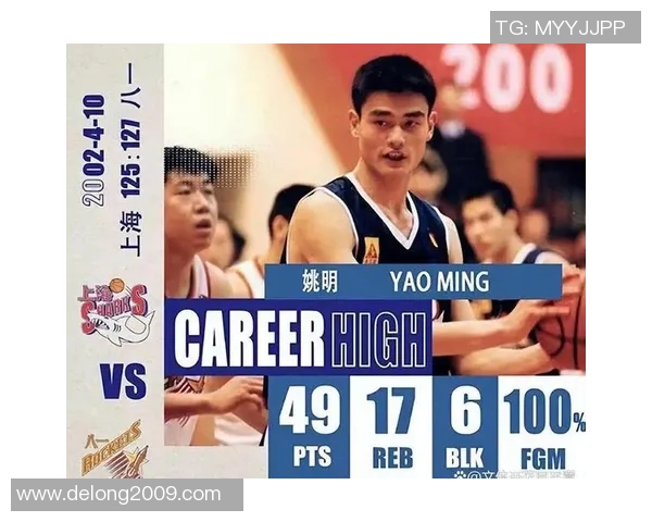 姚明状元之战背后的故事与NBA选秀历史的深远影响