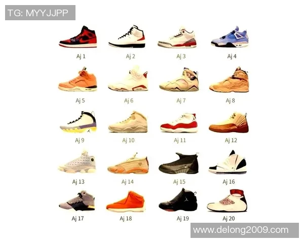 马布里与姚明的球鞋传奇：从街头到赛场的篮球文化碰撞